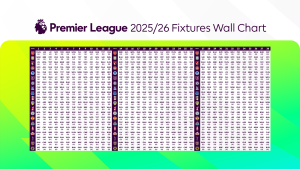 Premier League weekend games and matches to watch