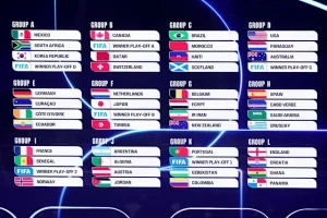 2026 World Cup Bracket & Round of 32 Fixtures: England vs Cape Verde, France vs Germany & Full Guide
