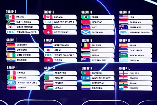2026 World Cup Bracket & Round of 32 Fixtures: England vs Cape Verde, France vs Germany & Full Guide