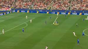 England vs Croatia 4-2: How Squad Depth Won the Group L Opener