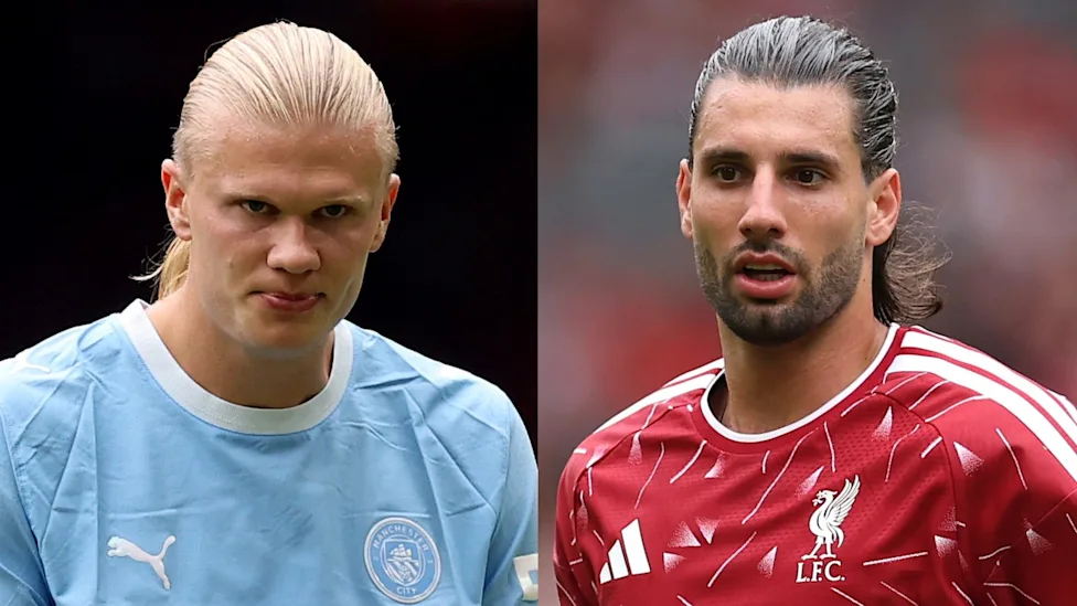 Premier League Season Preview Predictions, Team News and Manager Talk Before Kick-Off