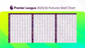 Premier League weekend games and matches to watch